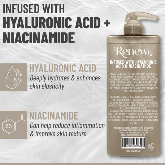 RENEW RX Hyaluronic Acid and Niacinamide Body Wash pump shows convenient daily cleansing and hydration