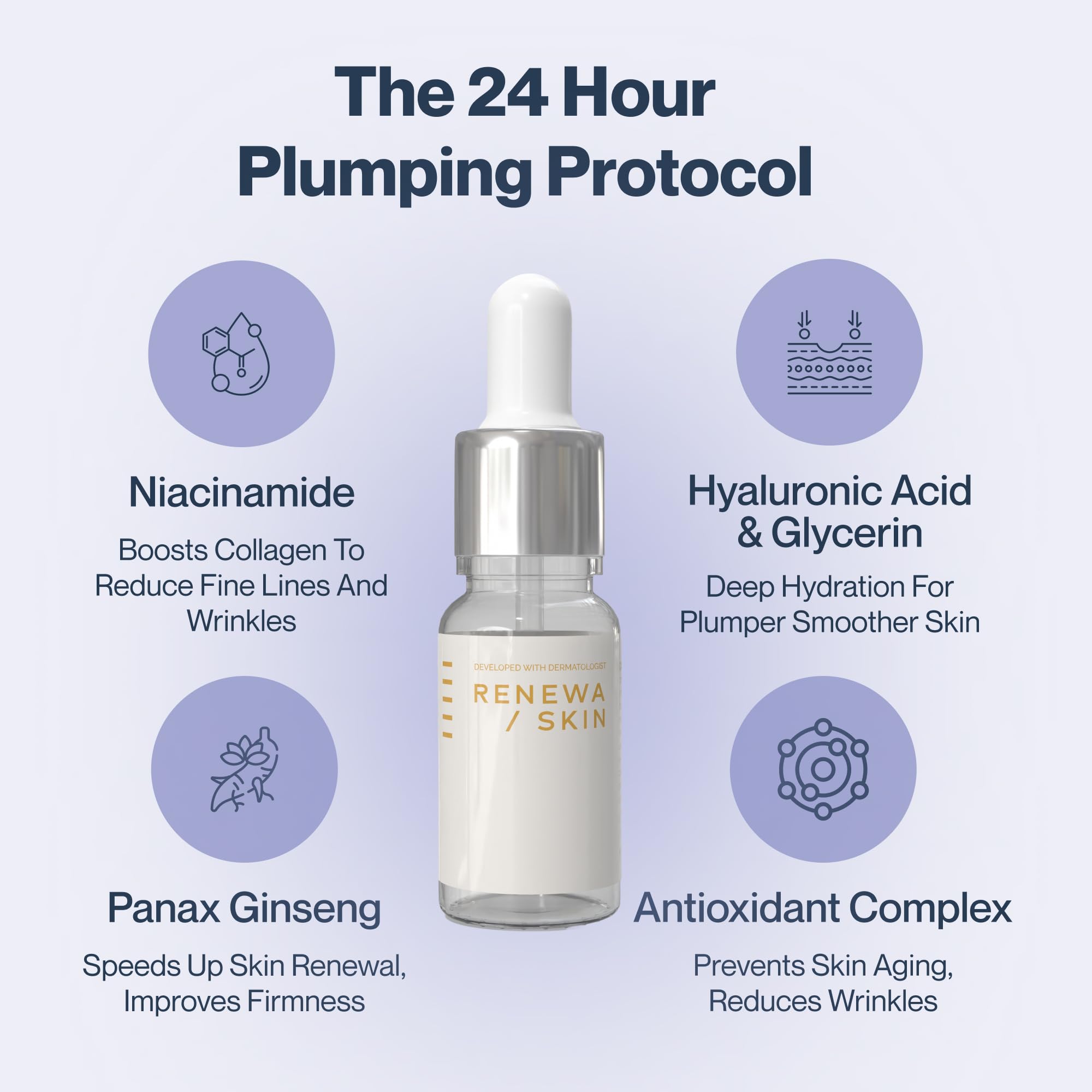 Renewa Skin fragrance-free label supports daily use across skin types