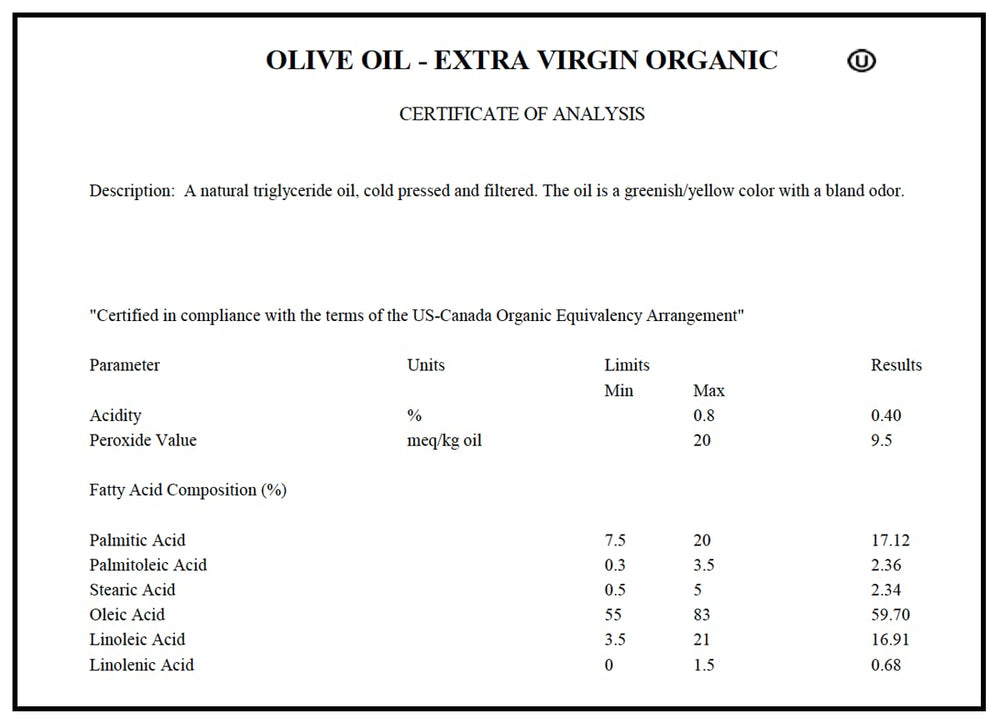 Renewalize bottle displays expiration date for freshness