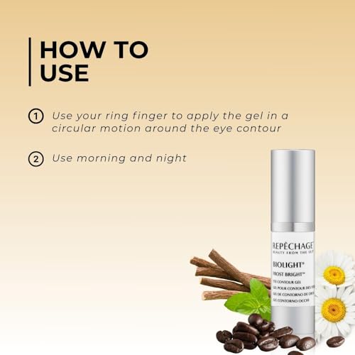 Repechage Biolight Frost Bright Eye Contour Gel applied under the eyes for a refreshing lift