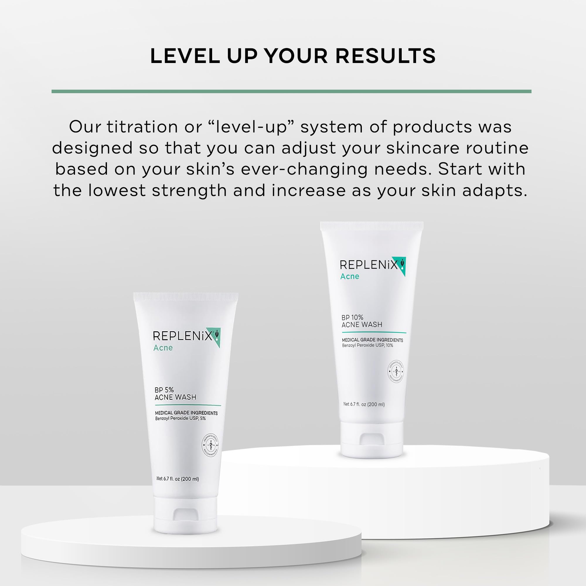 Close view of Replenix BP Acne Face Wash label highlighting dermatologist-grade formulation.