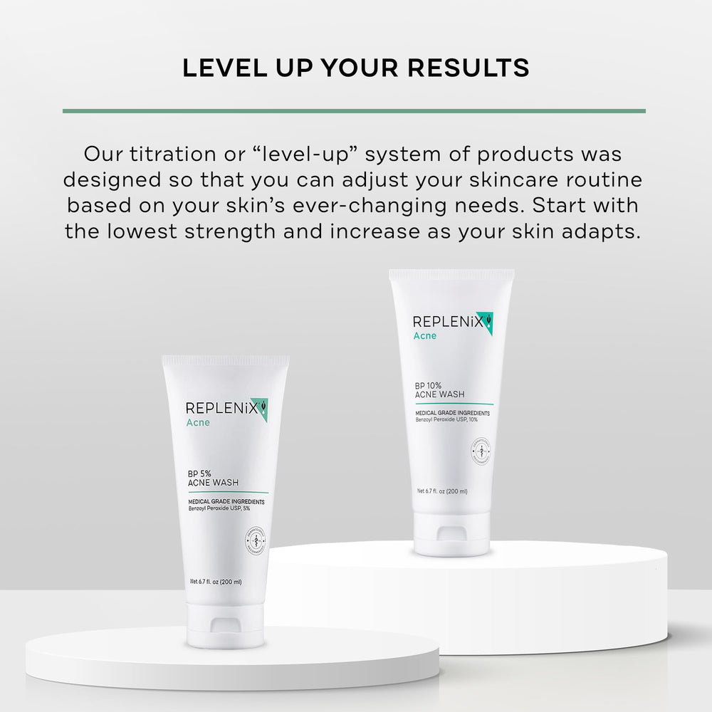 Close view of Replenix BP Acne Face Wash label highlighting dermatologist-grade formulation.