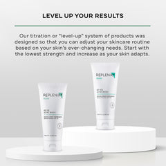 Close view of Replenix BP Acne Face Wash label highlighting dermatologist-grade formulation.