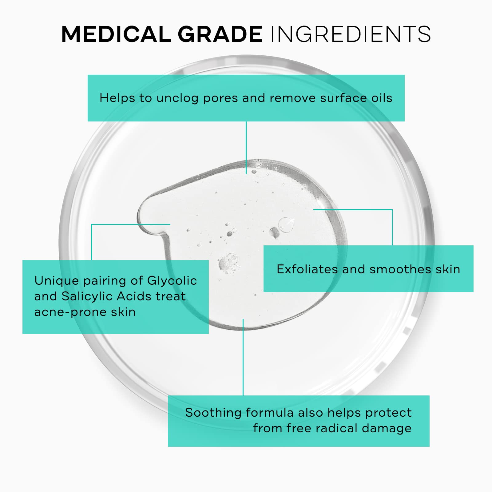 Replenix Gly-Sal routine: apply and rinse before follow-up skincare
