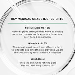 Replenix Gly-Sal Clarifying Pads angled view highlighting pre-soaked surface for routine.