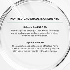 Replenix Gly-Sal pad soaked with solution ready for quick nightly use.