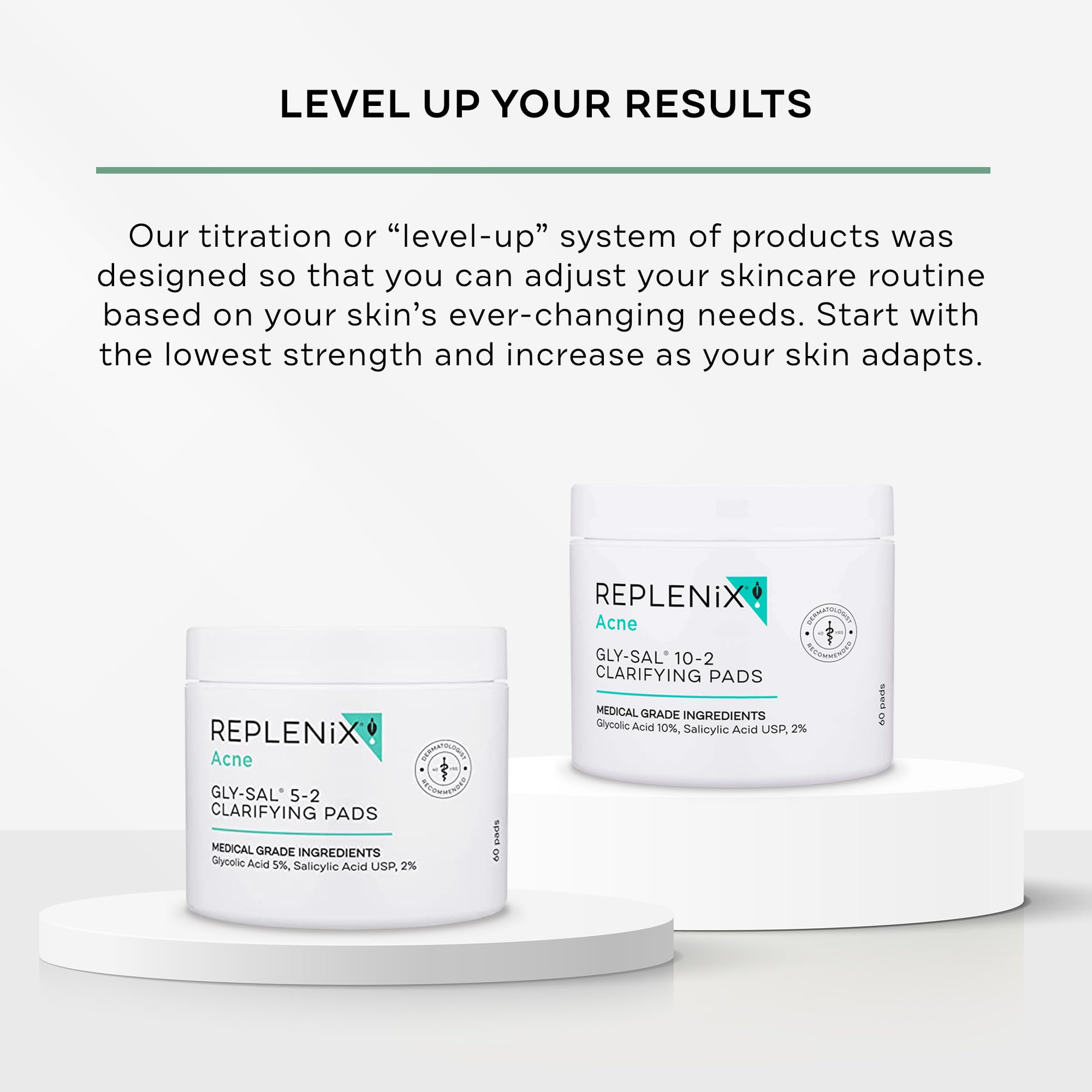 Replenix Gly-Sal Clarifying Pads with witch hazel for soothing clarity and even tone.