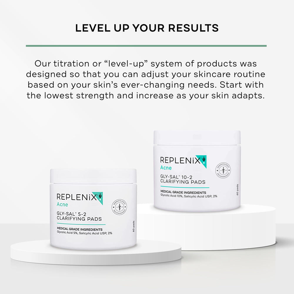 Replenix Gly-Sal Clarifying Pads with witch hazel for soothing clarity and even tone.