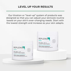 Replenix Gly-Sal Clarifying Pads with witch hazel for soothing clarity and even tone.