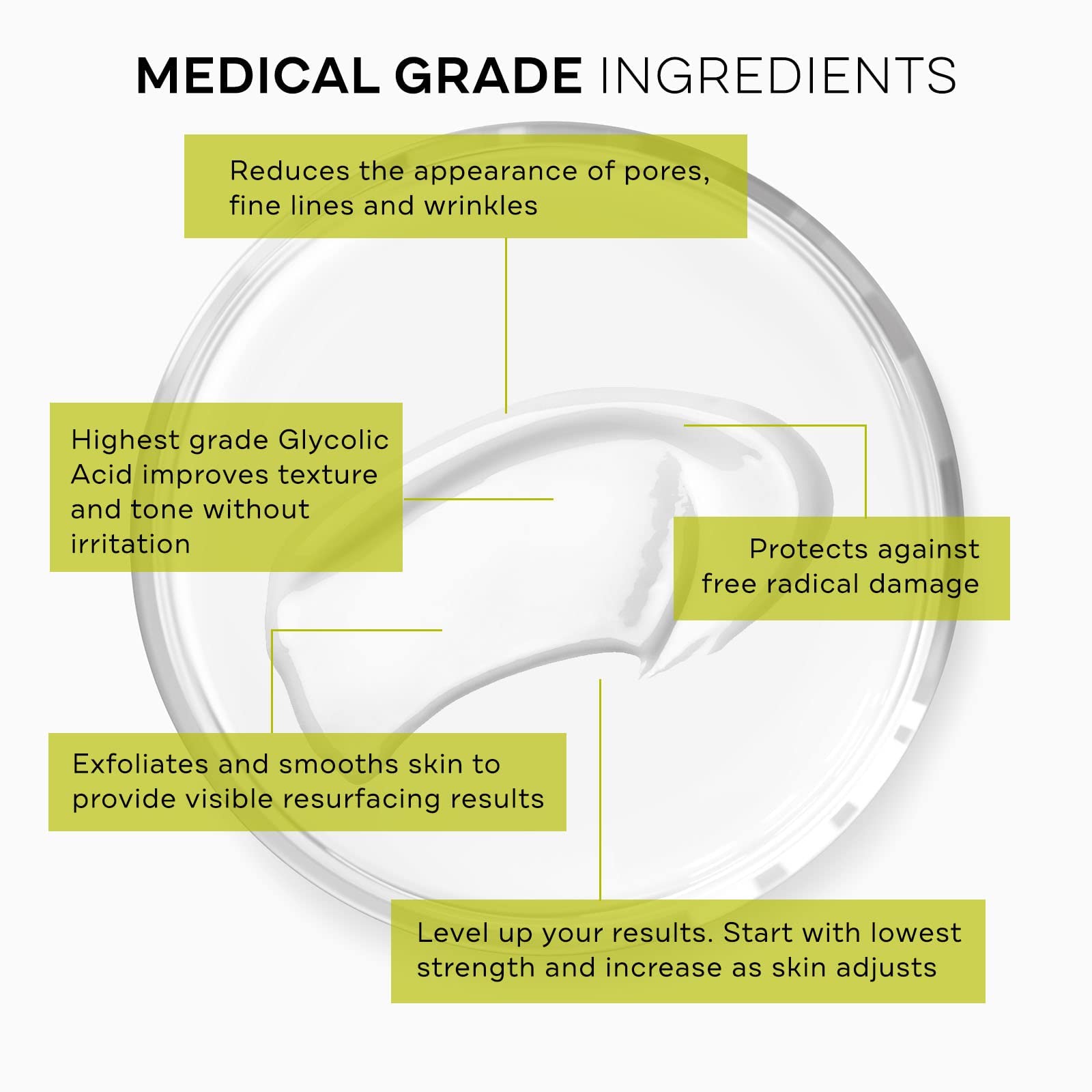 Replenix Glycolic Acid 10% cream packaging close-up highlighting medical-grade formulation