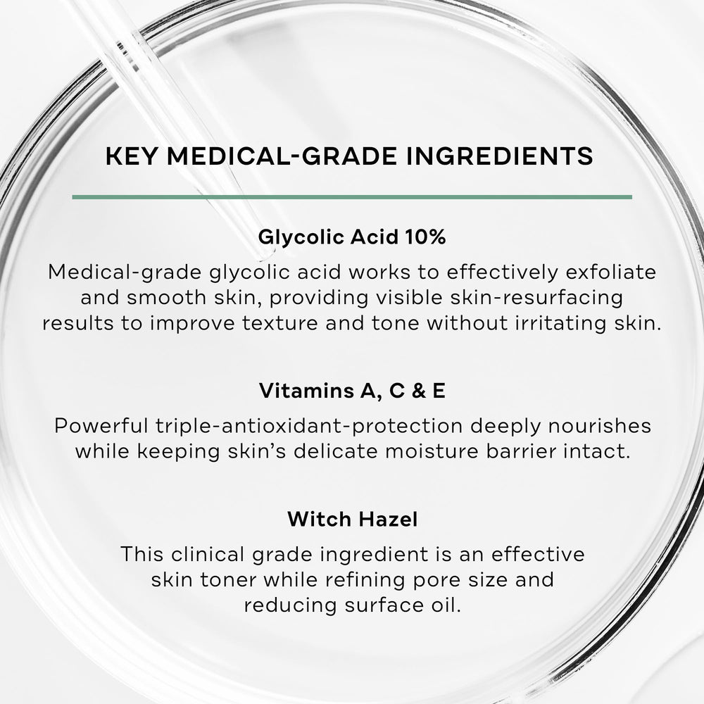 Replenix Glycolix Elite saturated pad close-up for effective exfoliation