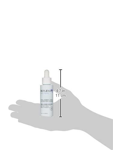 Replenix Pure Hydration box and bottle label signals premium skincare