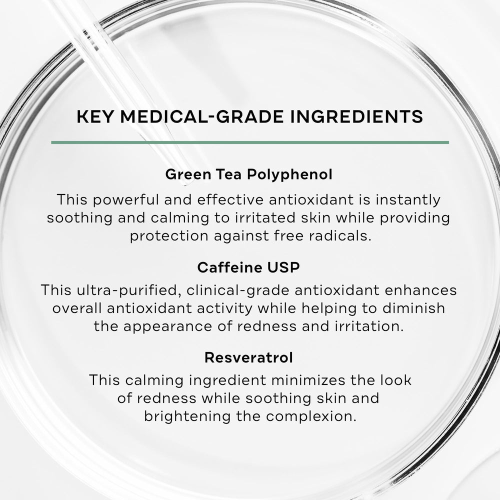 Replenix serum with green tea polyphenols soothes irritated skin.