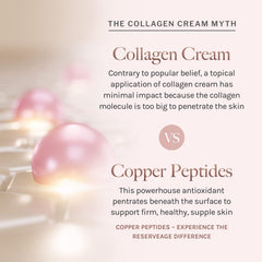 Reserveage Firming skin elasticity close-up highlighting smoother, toned facial skin.