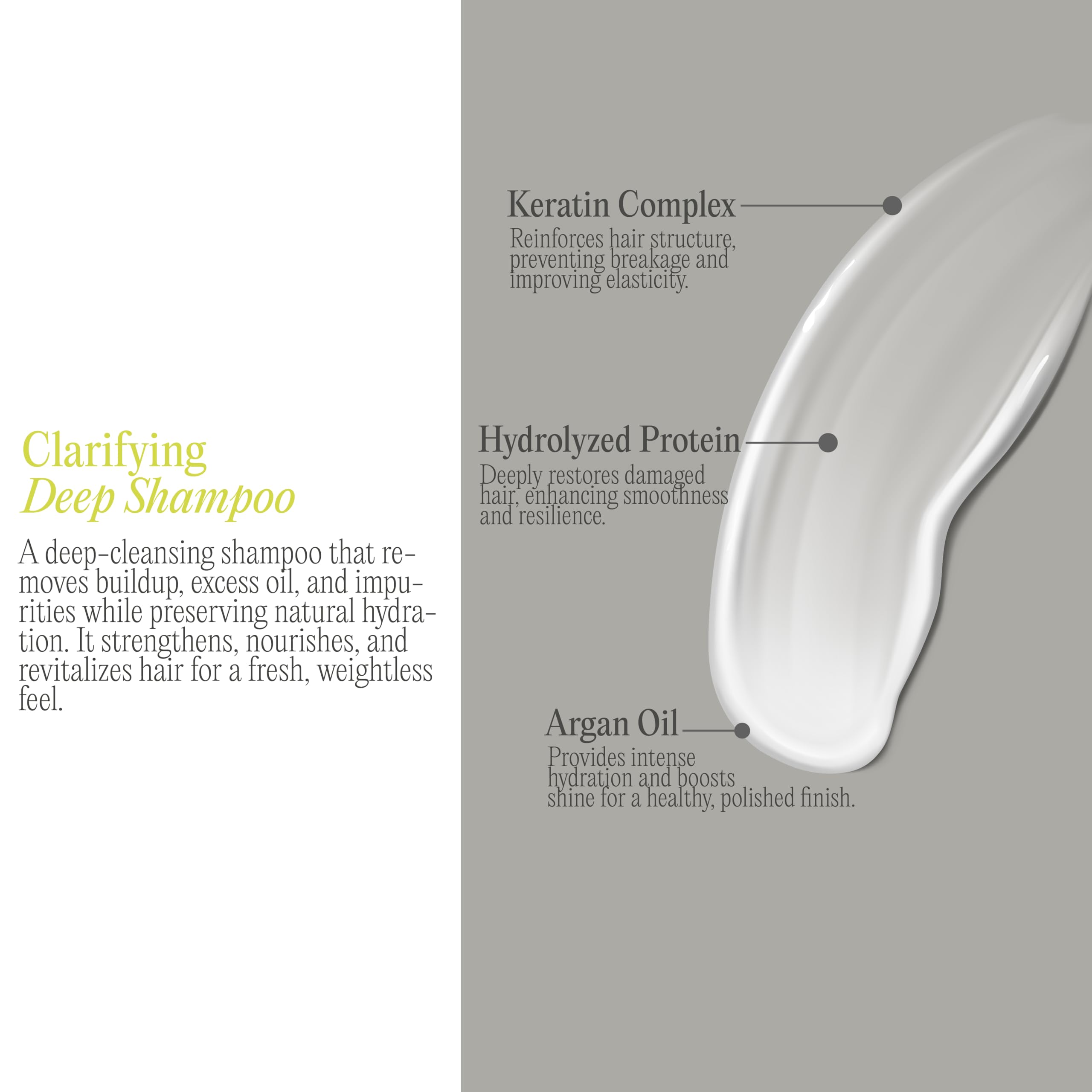 Rev320 Clarifying Deep Shampoo salon-quality ingredients deliver professional-like cleansing