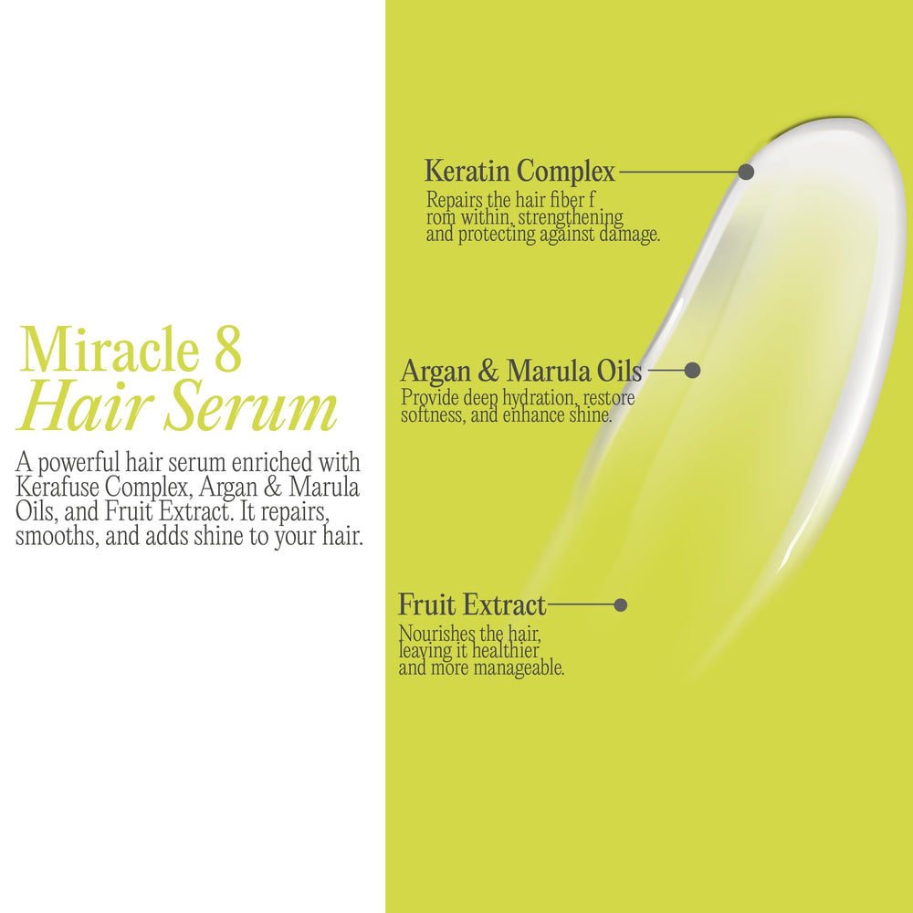 Rev320 Miracle 8 Serum packaging and tube for salon-quality home care.