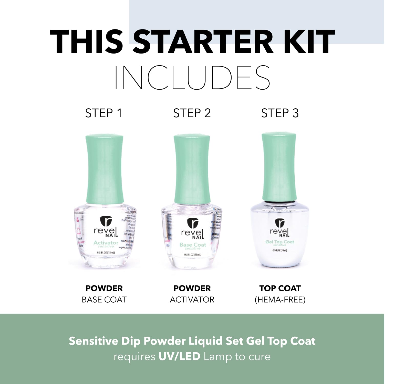 Revel Nail Sensitive Dip Powder Liquid Set packaging for easy DIY manicures.