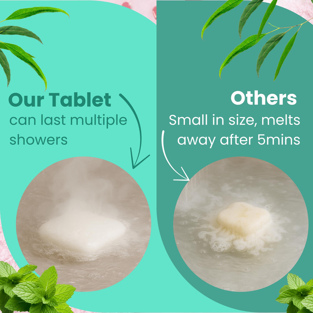 In-shower diffusion of eucalyptus and mint by REVIV steamers.
