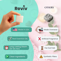REVIV shower steamers in a bright bathroom ready to activate.