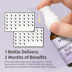 Reviva Labs Bakuchiol Serum with alfalfa extract, showing plant-based nourishment.