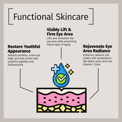 Reviva Labs Cruelty-free packaging communicates ethical skincare choices