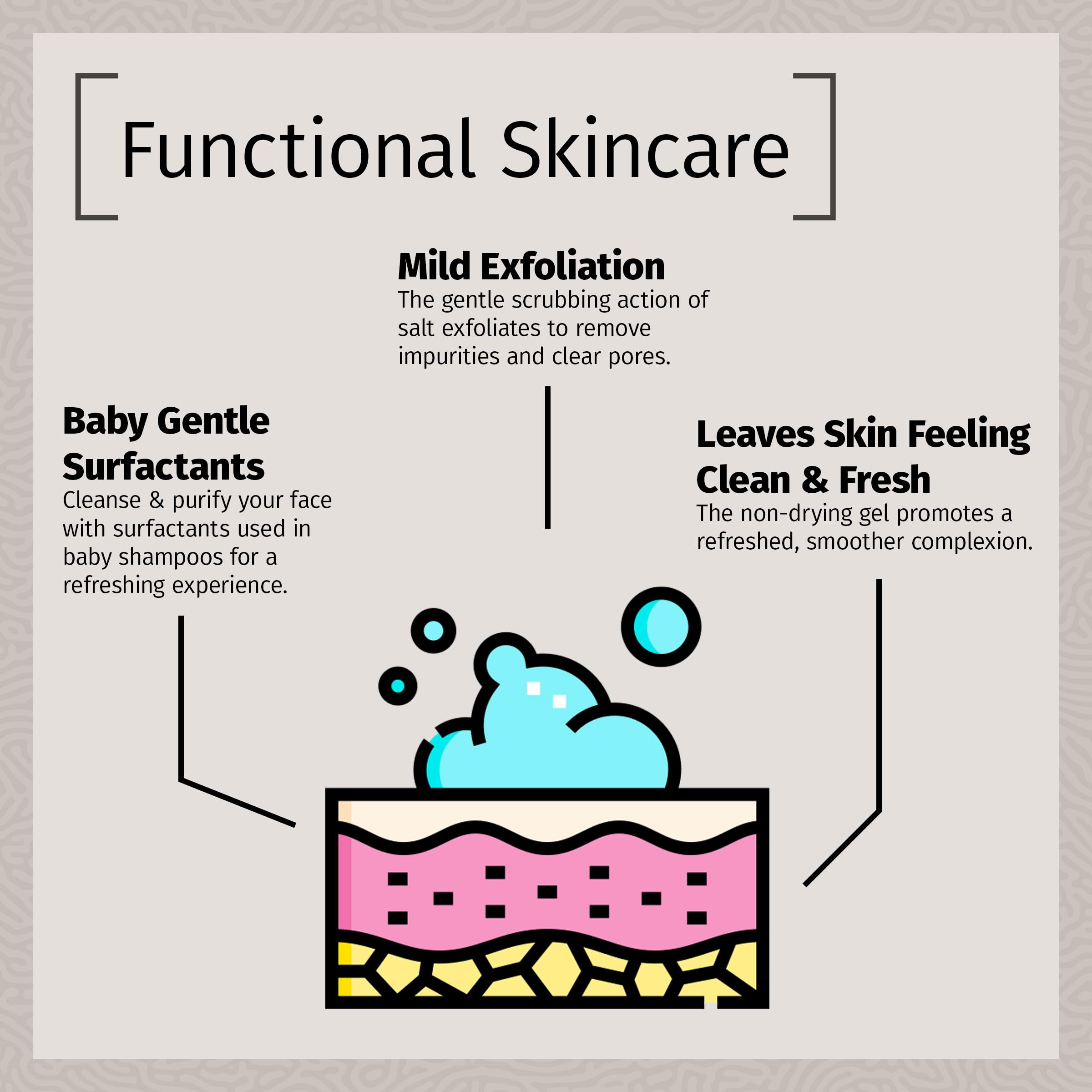 Reviva Labs Sea Salt Face Wash daily use for refreshed balanced skin