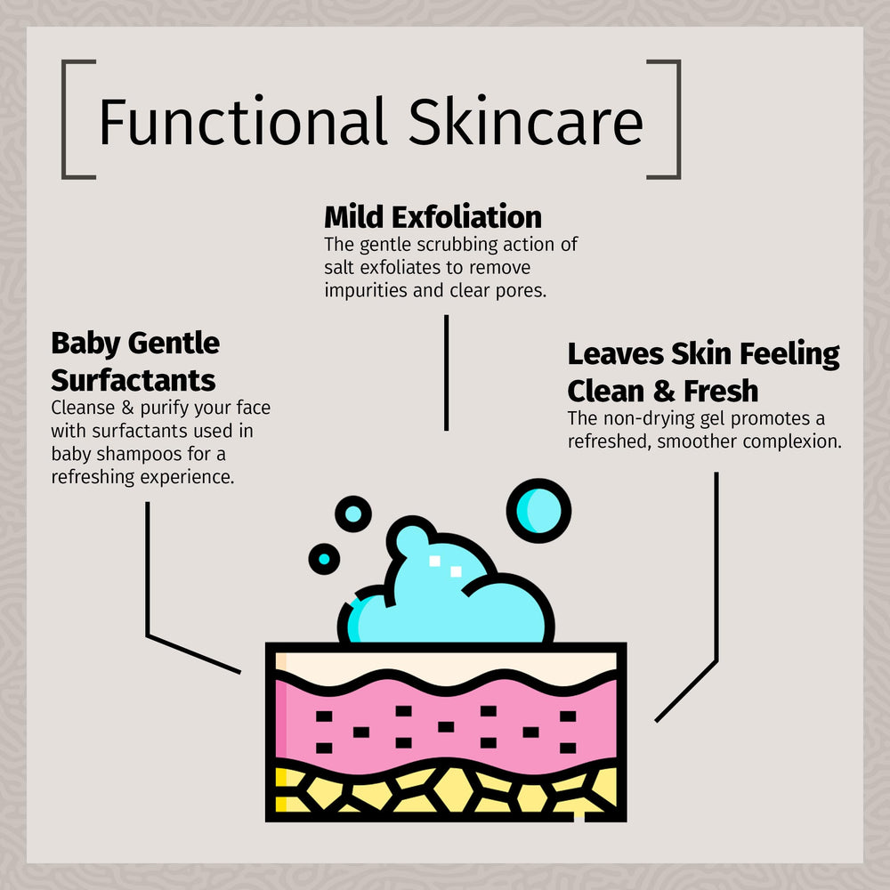 Reviva Labs Sea Salt Face Wash daily use for refreshed balanced skin