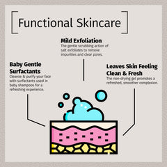 Reviva Labs Sea Salt Face Wash daily use for refreshed balanced skin