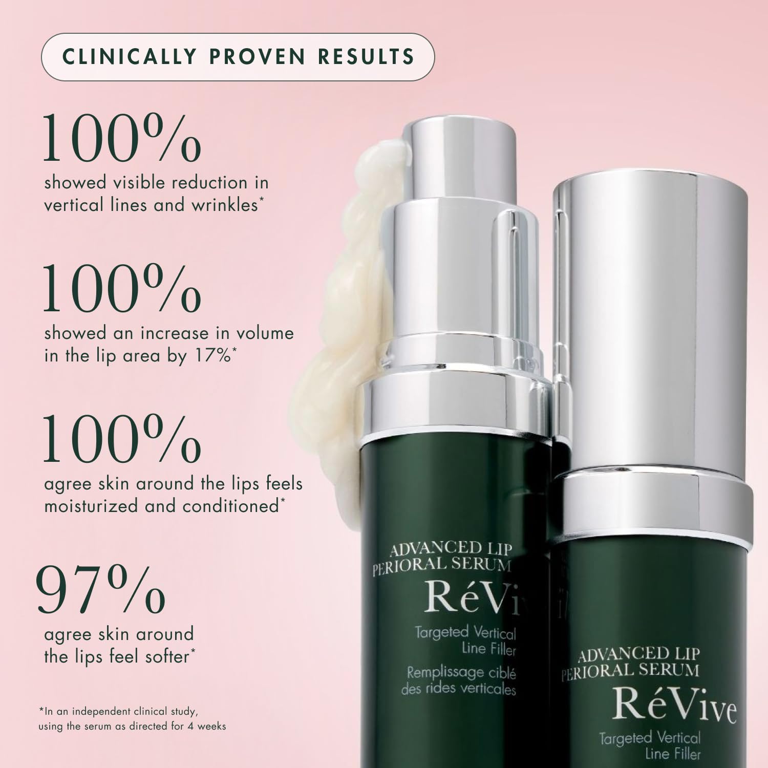 RéVive Bio-Renewal peptides graphic highlights anti-aging lip benefits.