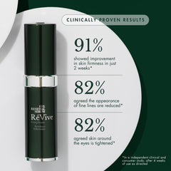 RéVive Eye Renewal Serum dispenser shows precise, controlled application for morning and evening routines.