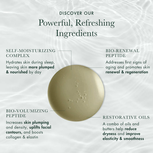 RéVive Rescue Elixir dropper pour shows precise moisturization application for night care.