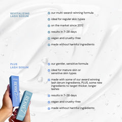Revive7 Plus lash serum applied along the lash line for even coverage.