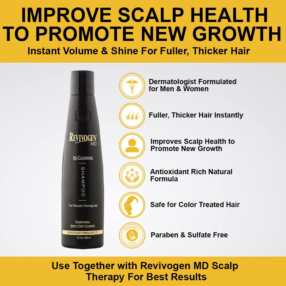 Revivogen MD Bio-Cleansing Shampoo bottle shot emphasizes daily-use convenience