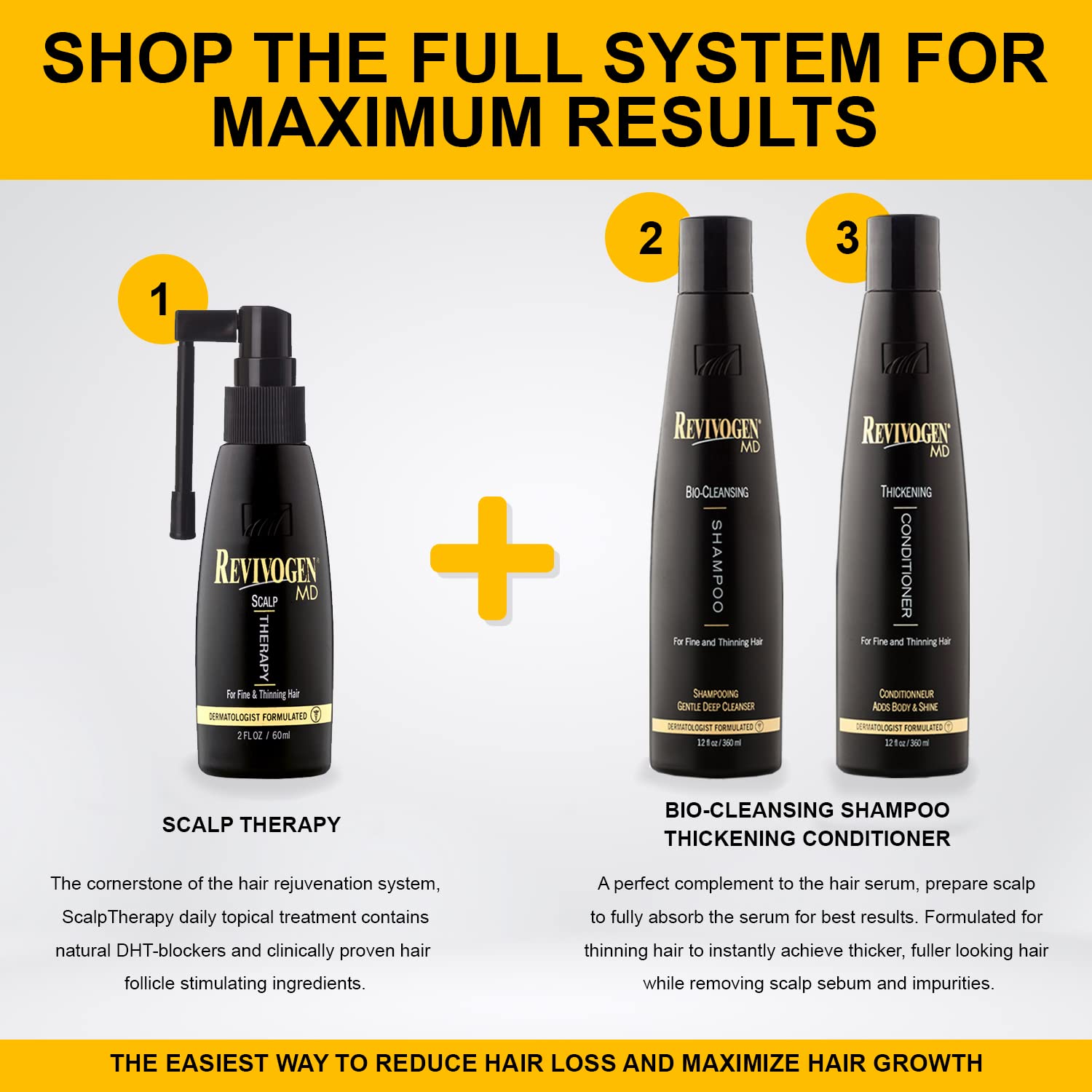Revivogen MD Bio-Cleansing Shampoo packaging stresses dermatologist-made, sulfate-free formula