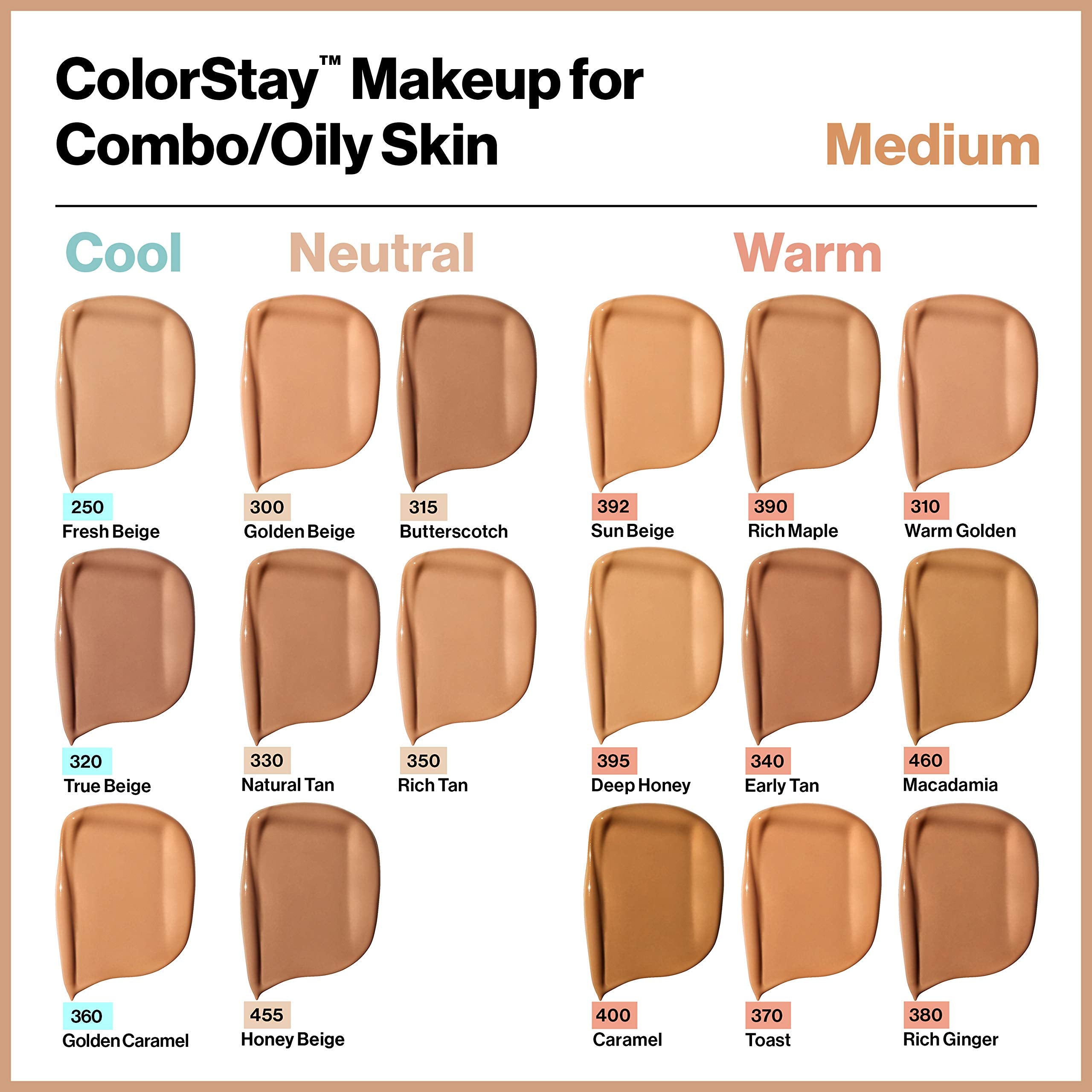 SPF 15 label indicates daily sun protection for sensitive skin.