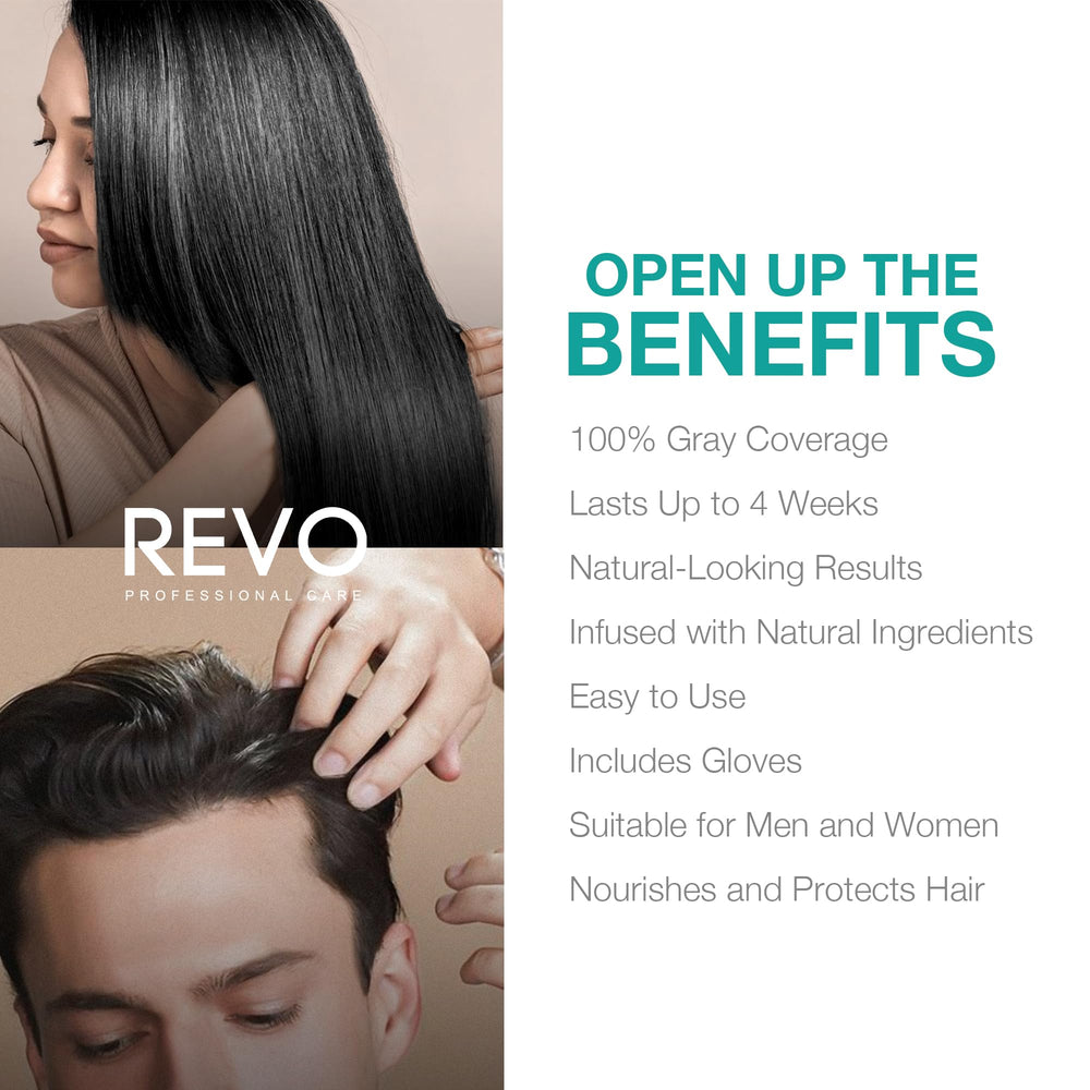 REVO application with gloves highlights simple 5-minute color at home.