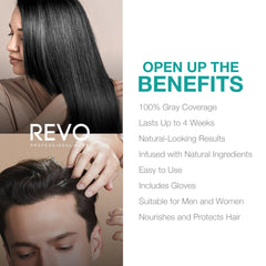 REVO application with gloves highlights simple 5-minute color at home.