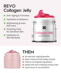 Applied on hand, REVO Collagen Jelly delivers refreshing coolness and moisture