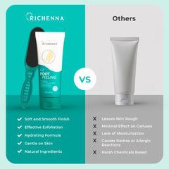 Richenna EZ Foot Cream aroma with lavender and peppermint for soothing routine.
