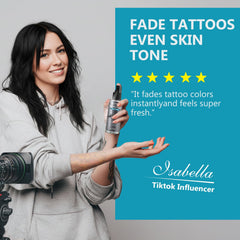 Richie House Tattoo Remover at-home use scene emphasizing privacy and flexibility.