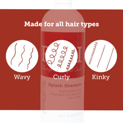 Exclusive patented formula on RICI shampoo supports gentle cleansing