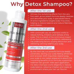 Rida Detox Shampoo texture close-up shows rich consistency