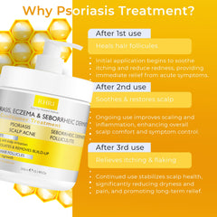 Rida Hair Research Institute bottle beside mineral complex icons for balanced scalp