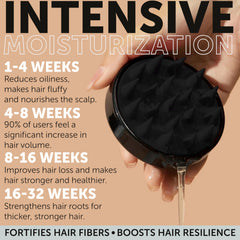 Rida Hydrating Conditioner bottle provides lasting moisture and manageability