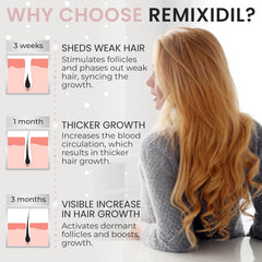Rida Hair Minoxidil spray bottle cap close-up for quick access.