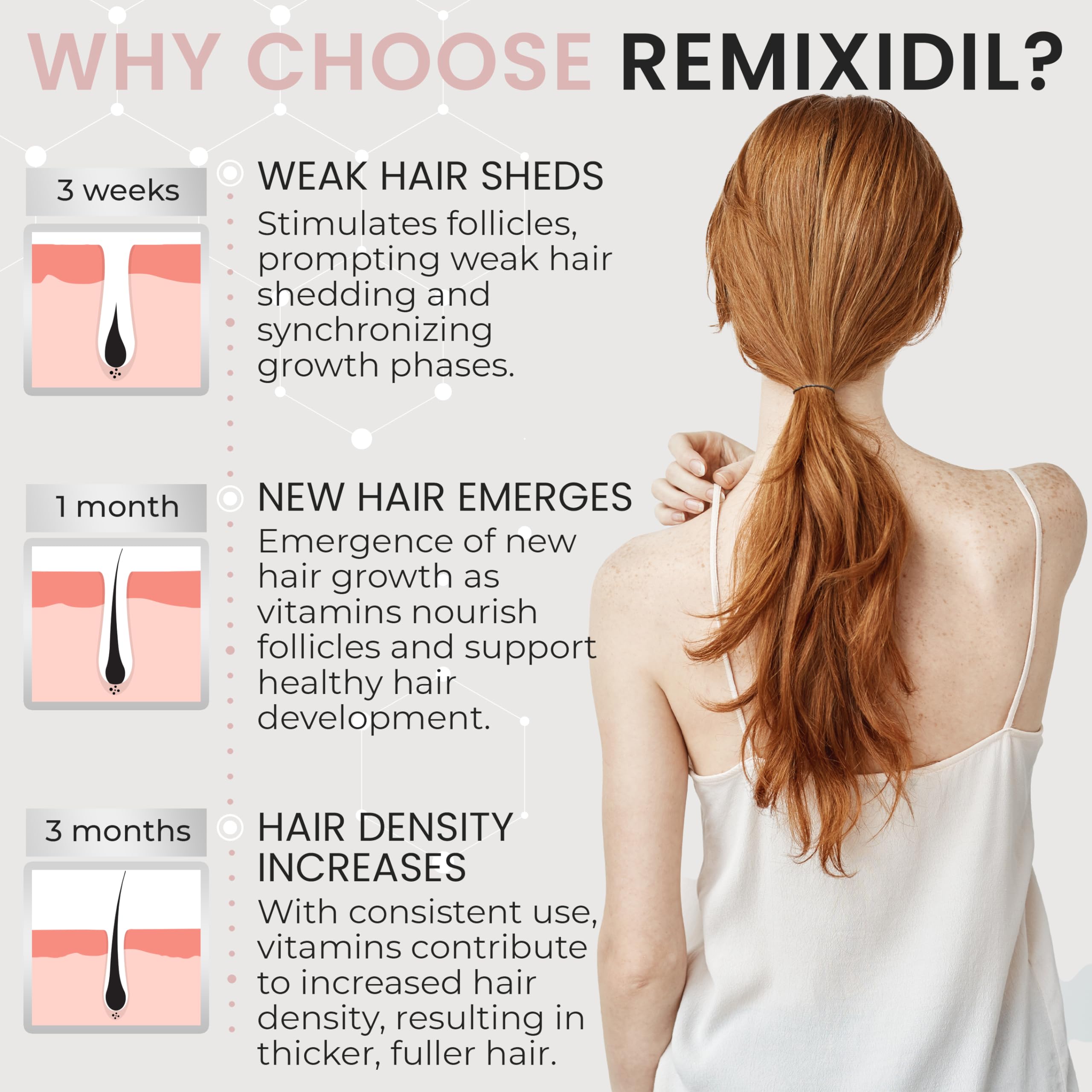 Rida Hair Research Institute capsules closeup highlighting nutrient-dense formula for hair