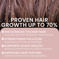 Rida Hair Research Institute dormant follicle activation showing potential for density
