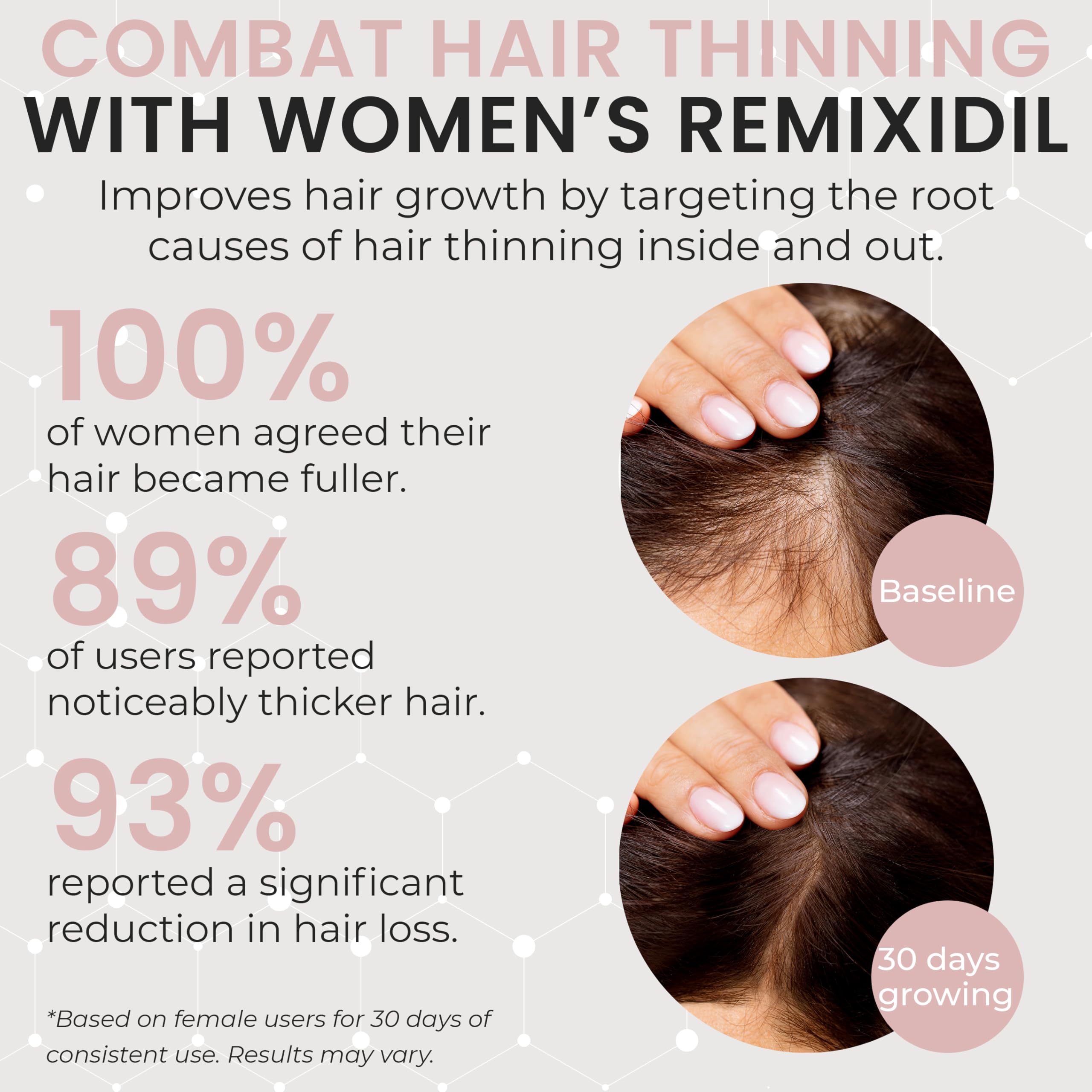 Rida Hair Research Institute scalp health image suggesting a balanced environment for growth