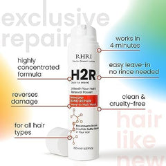 Rida thinning-hair growth shot signals fuller look and body