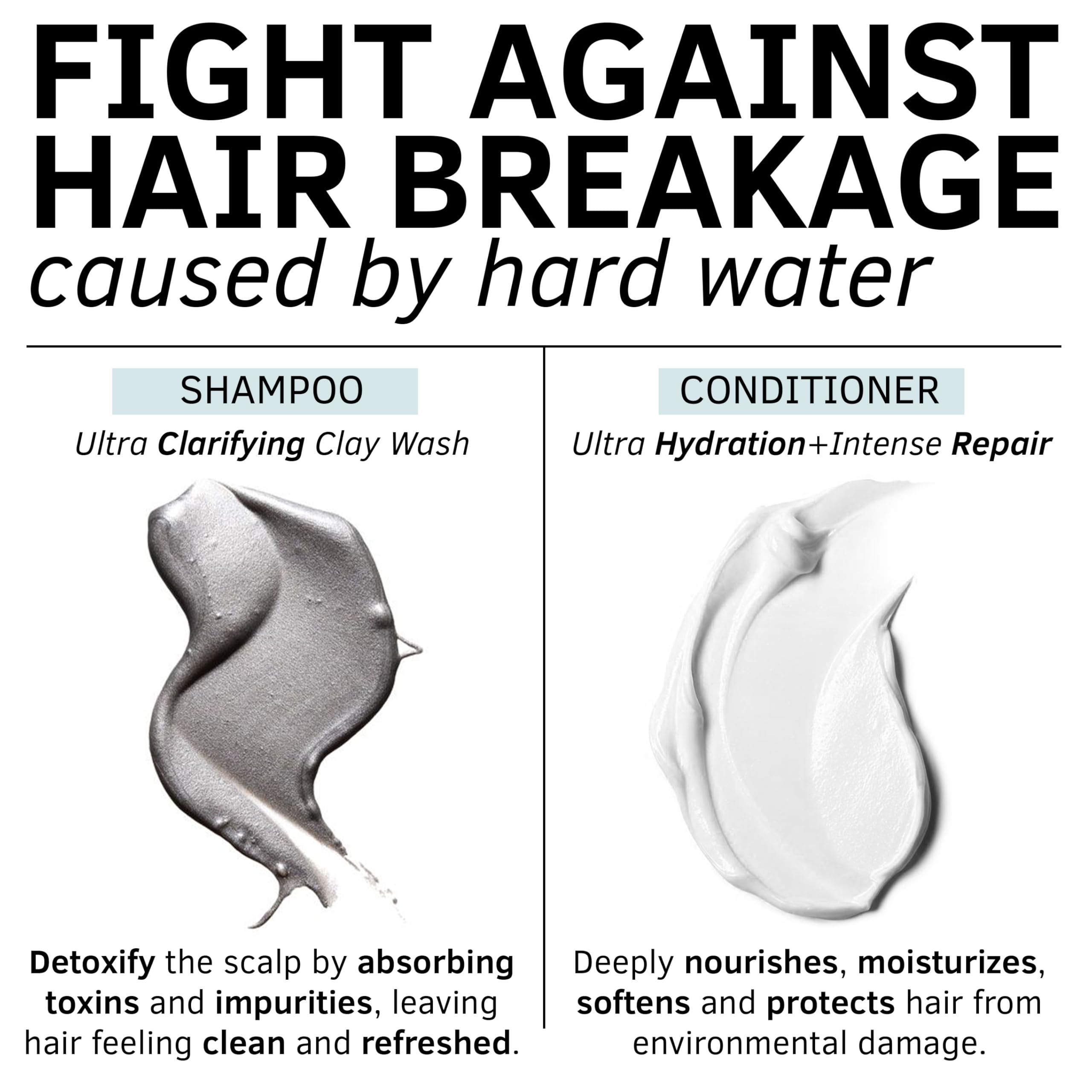 Rida Hard Water Shampoo bottle with volcanic ash for thorough mineral detox and shine